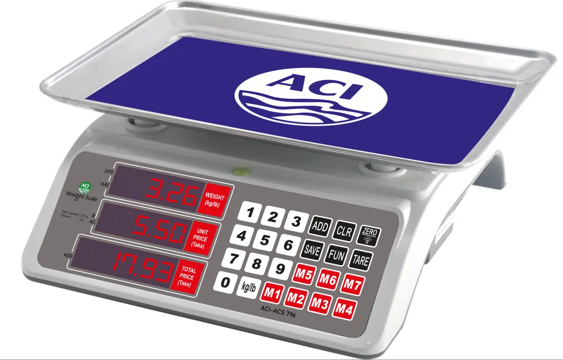 ACI Weight Scale Groove (20 kg)
